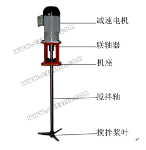 液體攪拌機(jī)