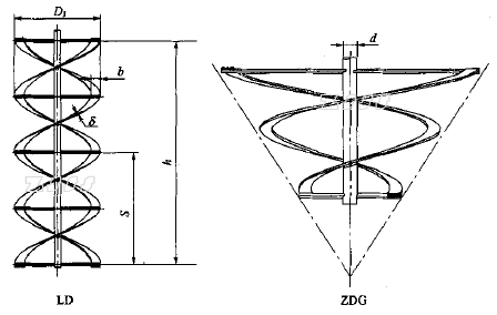 螺帶式攪拌器結(jié)構(gòu)