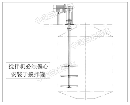 偏心安裝示意圖